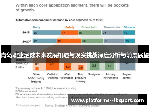 青岛职业足球未来发展机遇与现实挑战深度分析与前景展望