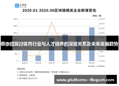 蔡崇信探讨体育行业与人才培养的深度关系及未来发展趋势