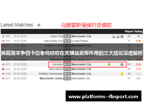 英超周末争四卡位老将经验在关键战发挥作用的三大结论深度解析